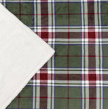 Braemar Check Sherpa Fleece Throw £25.50 (10% off RRP) 2 Colour Options