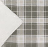 Braemar Check Sherpa Fleece Throw £25.50 (10% off RRP) 2 Colour Options