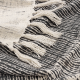 Sono Ink Throw £38 (10% off RRP) 3 Colour Options